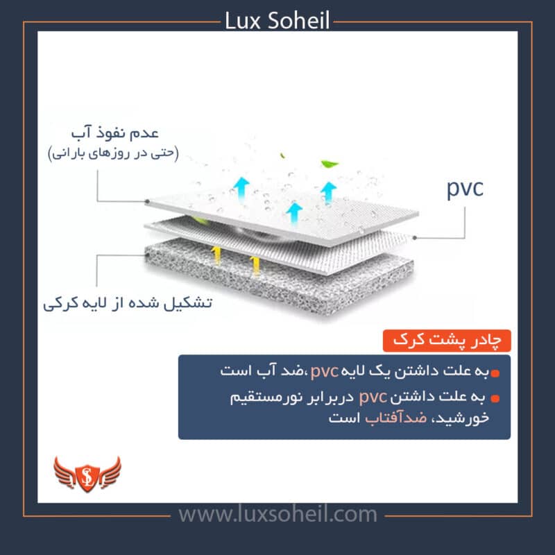چادر هوندا وزل