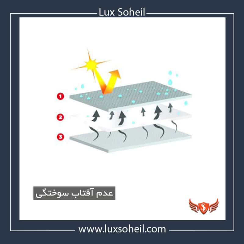 چادر هوندا وزل