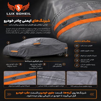 چادر سانگ یانگ اکتیون چهار فصل ANTI UV مدل لوکس سهیل